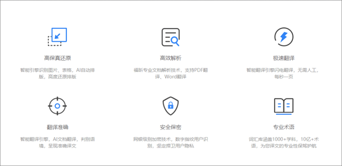 word文獻(xiàn)文檔翻譯