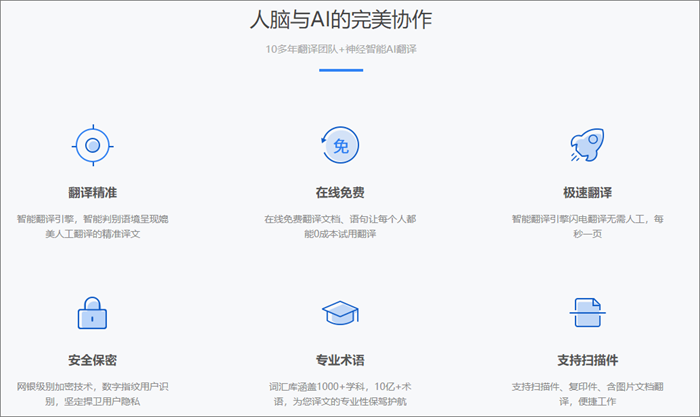 pdf格式怎么翻譯