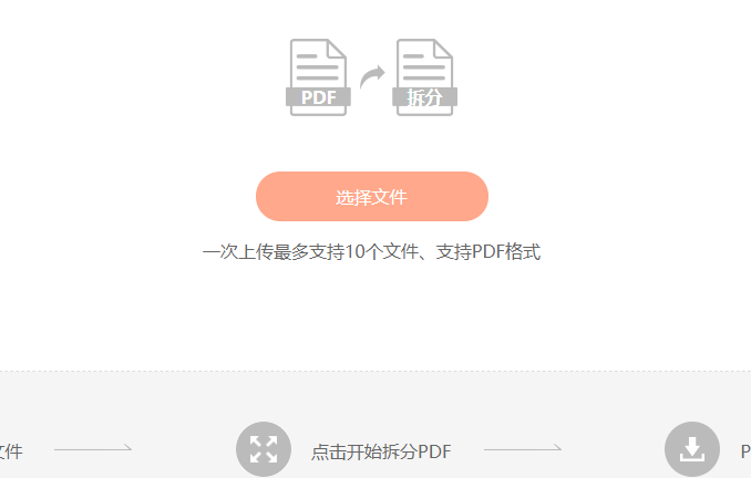 PDF拆分怎么做？