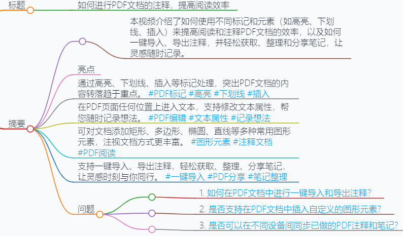 如何進(jìn)行PDF文檔的注釋