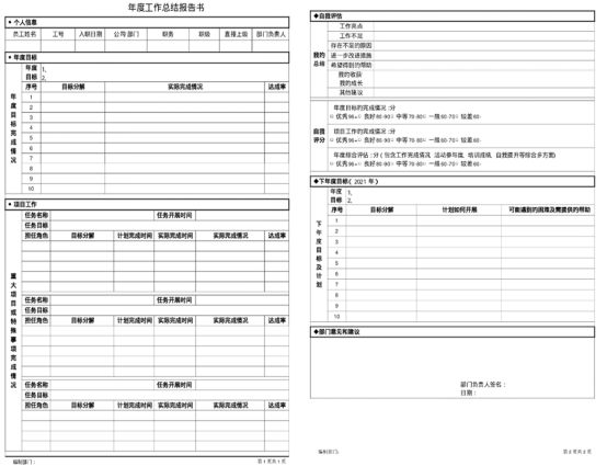 福昕云模板這份年度總結(jié)PPT,讓你事業(yè)飛黃騰達！