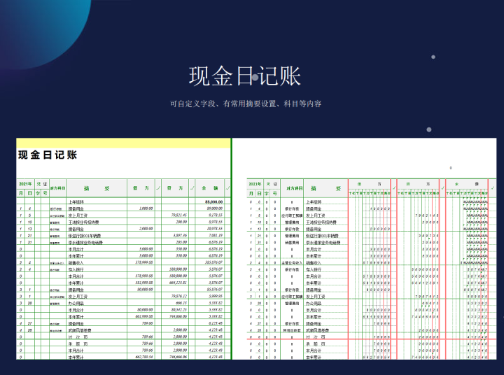 大學(xué)生該如何理財？福昕云模板來教你