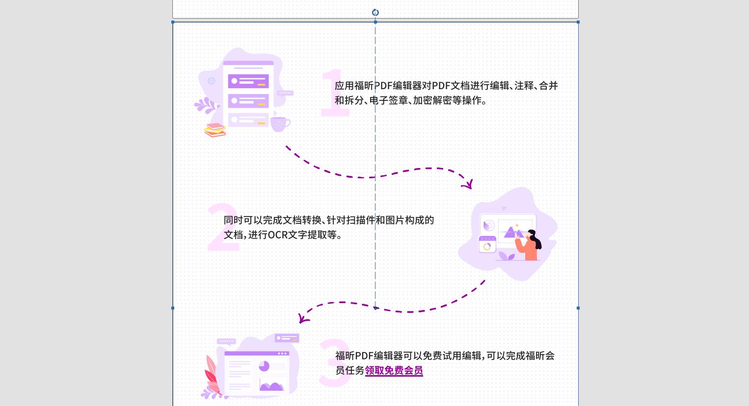 PDF里圖片怎樣旋轉(zhuǎn)角度?將PDF圖片旋轉(zhuǎn)角度有什么工具?